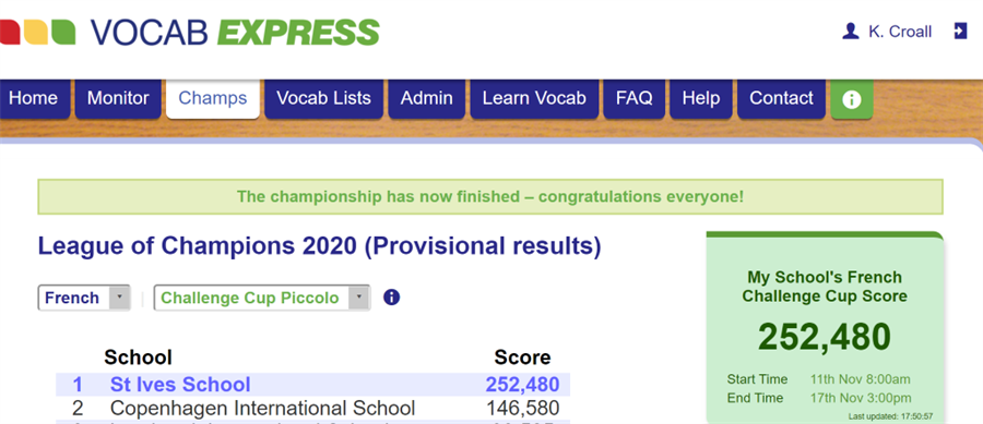 Outstanding French Results